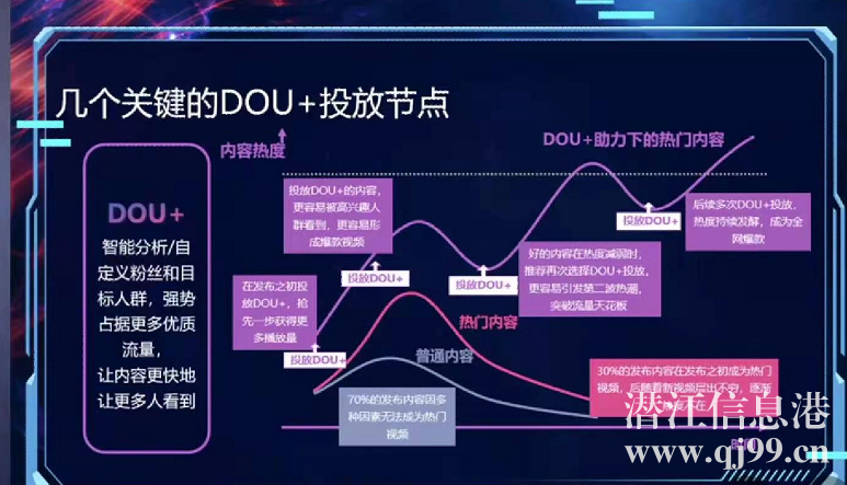 【認(rèn)證】政府培訓(xùn)| 直播帶貨，全程0費(fèi)用